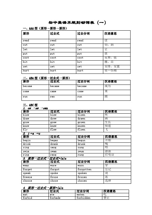 初中英语不规则动词表及测试卷