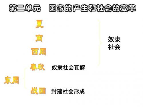 七年级历史春秋战国的纷争