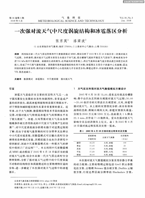 一次强对流天气中尺度涡旋结构和冰雹落区分析