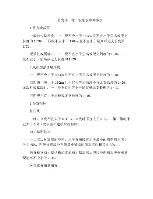 剪力墙、柱、板配筋率知多少