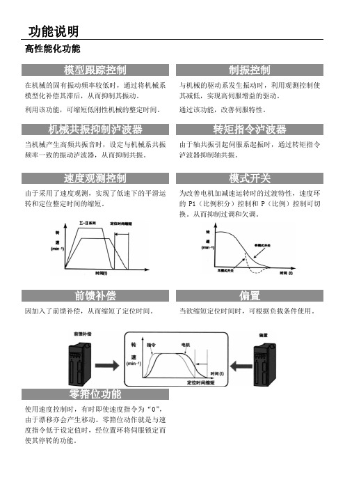 安川伺服说明书功能