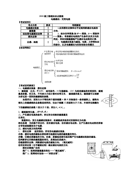 高三物理知识点梳理--电磁感应与交变电流