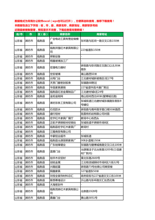 2020新版山东省潍坊市临朐县家具有限公司工商企业公司商家名录名单黄页联系电话号码地址大全372家