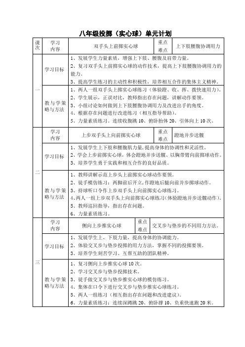 八年级投掷(实心球)单元教案