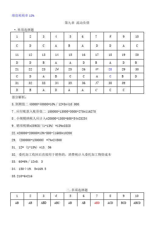 财务会计习题与实训(第四版答案)9第九章流动负债(答案)