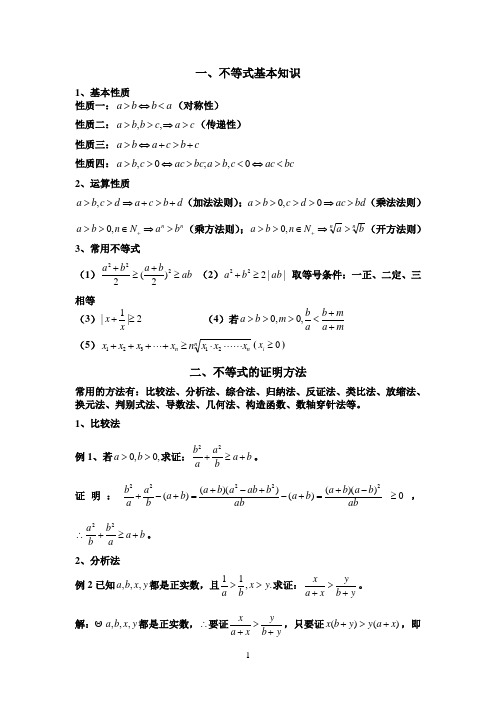 不等式求解方法归纳