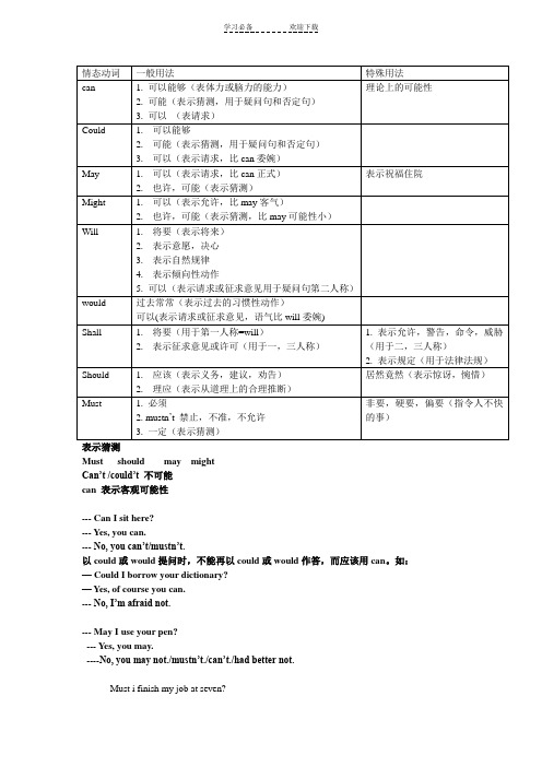 情态动词用法表格