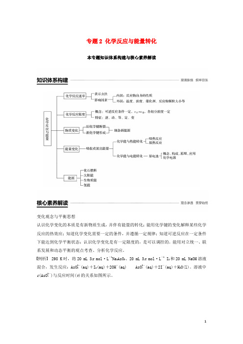 精编版高中化学 专题2 化学反应与能量转化本专题知识体系构建与核心素养解读学案 苏教版