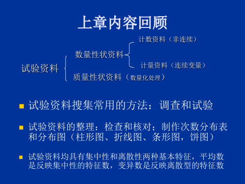 第三讲 平均数、标准差和变异系数