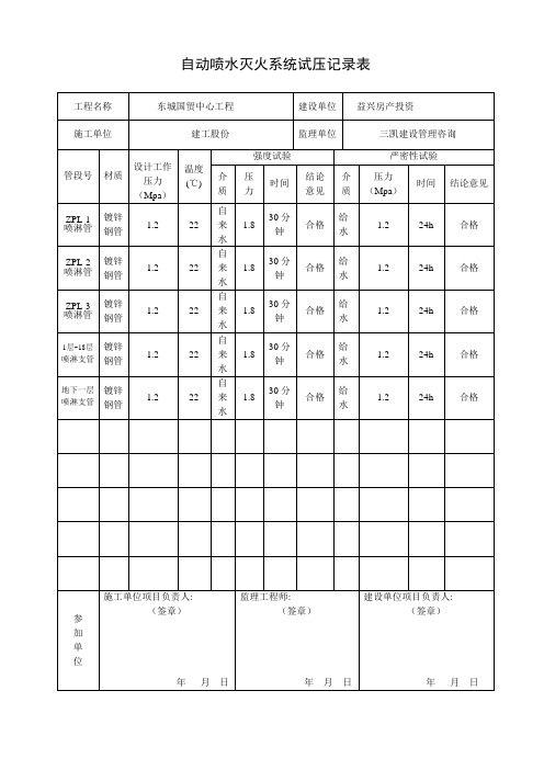 自动喷水灭火系统试压记录表