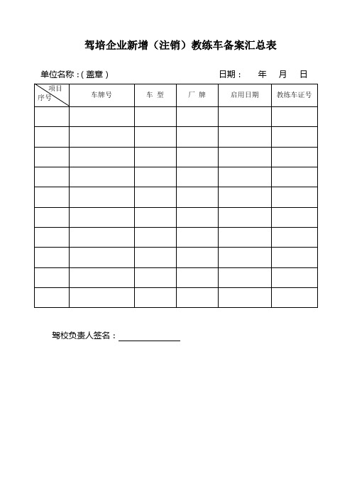 驾培企业新增(注销)教练车备案汇总表