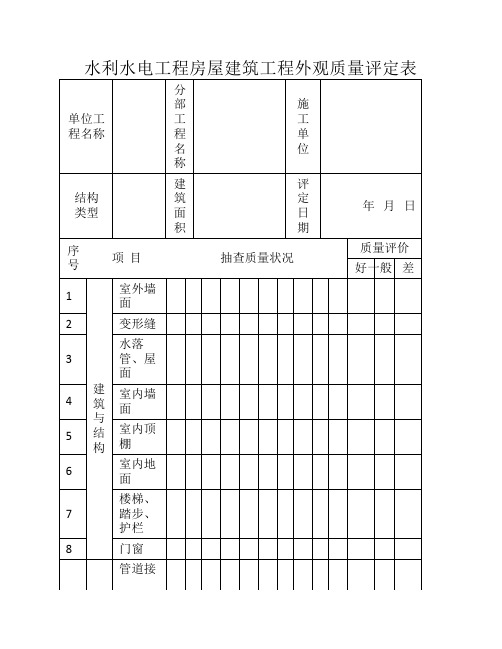 水利水电工程房屋建筑工程外观质量评定表