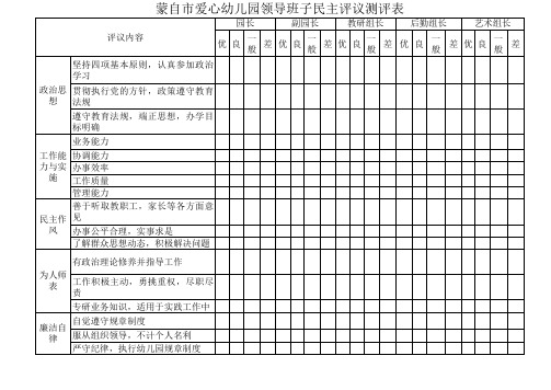 幼儿园领导班子民主评议测评表