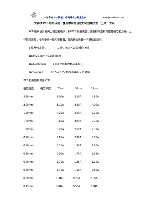 一文解读PCB板的线宽、覆铜厚度与通过的对应电流的“三角”关系