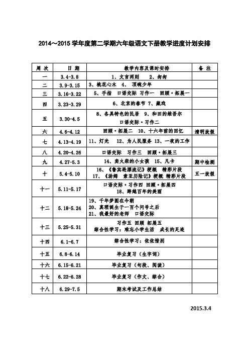 2014-2015学年度第二学期六年级语文下册教学进度计划安排