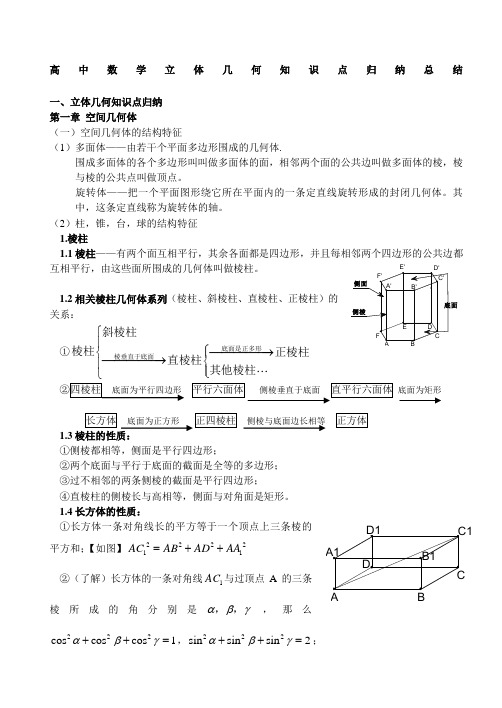 高中数学立体几何知识点归纳总结