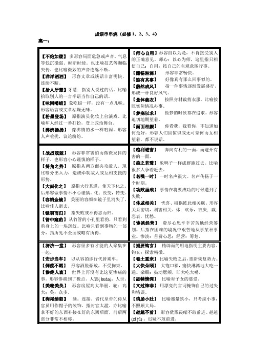 高一语文成语归纳(表格形式)