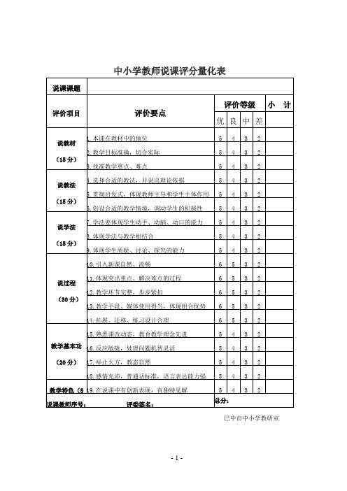 中小学教师说课评分量化表