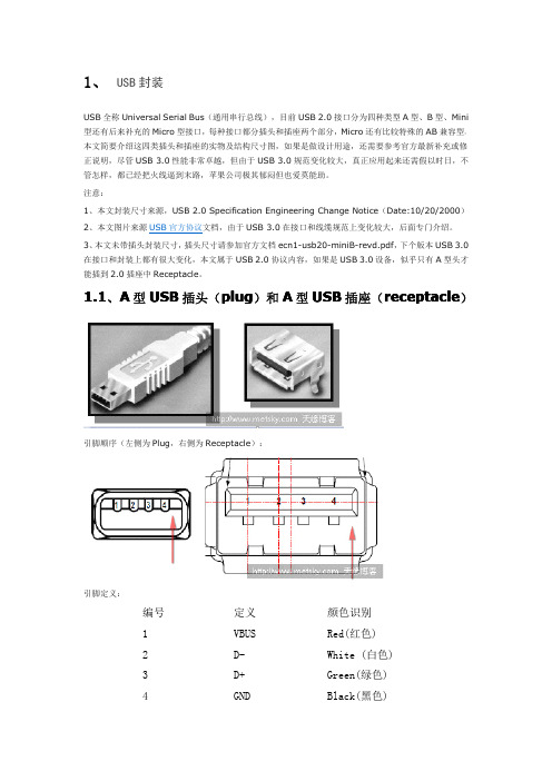 USB2.0_A型、B型、Mini和Micro接口定义及封装