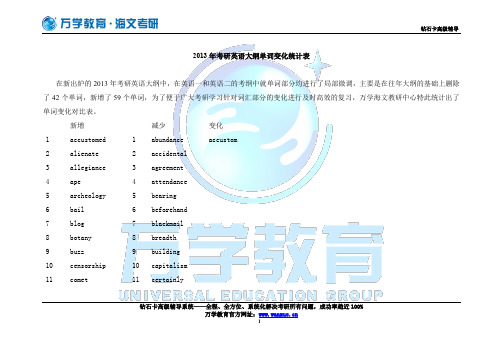 2014考研英语知识运用部分大纲解析(权威考研机构提供)