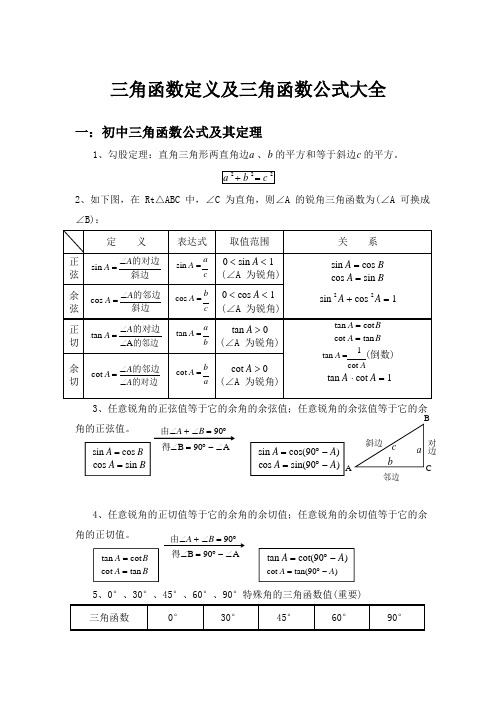 九年级数学：三角函数定义及三角函数公式大全(1)