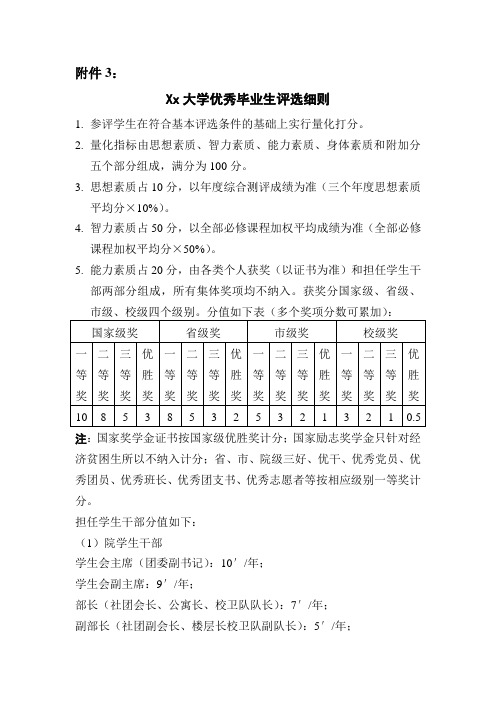 优秀毕业生评选细则