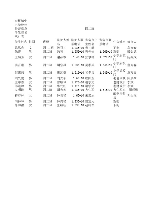 四二班校外住宿生