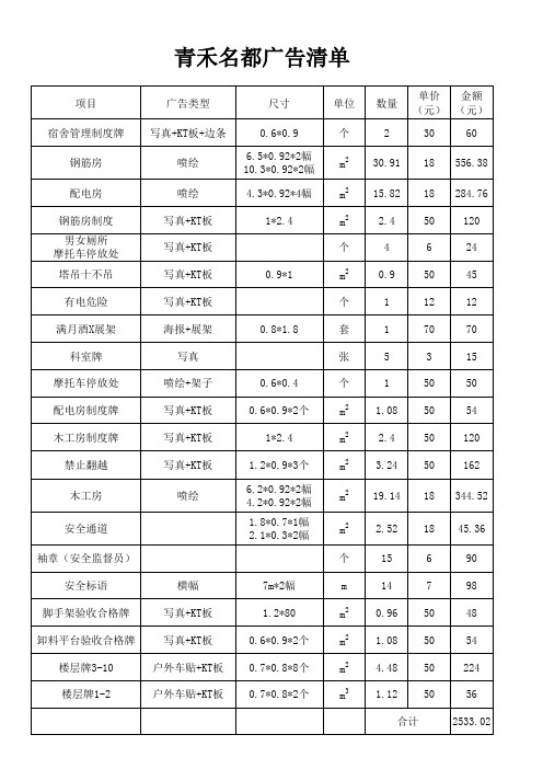 广告清单