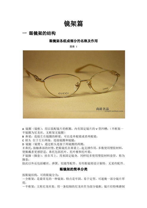 镜架篇