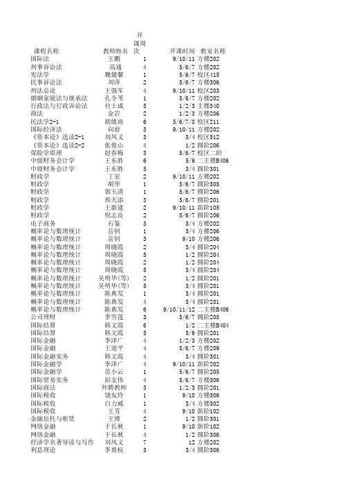 南开大学经济学院课程表