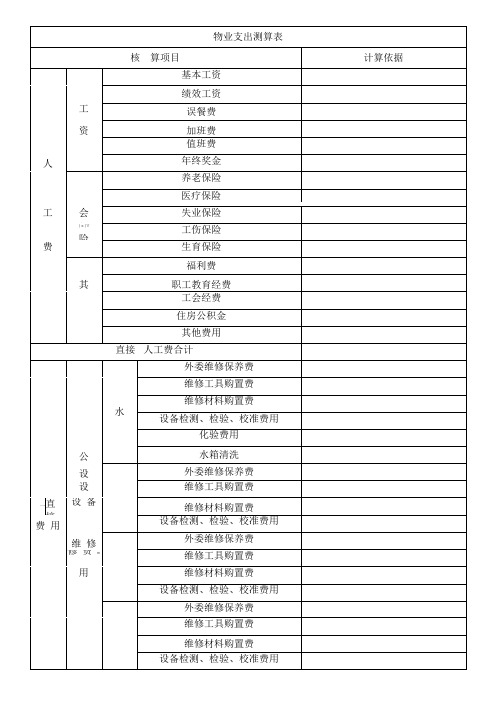 物业支出测算表