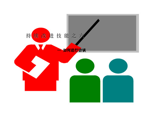 如何进行访谈(ppt 15页)