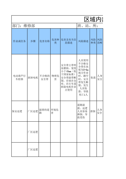 区域内风险评估表填写说明及实例