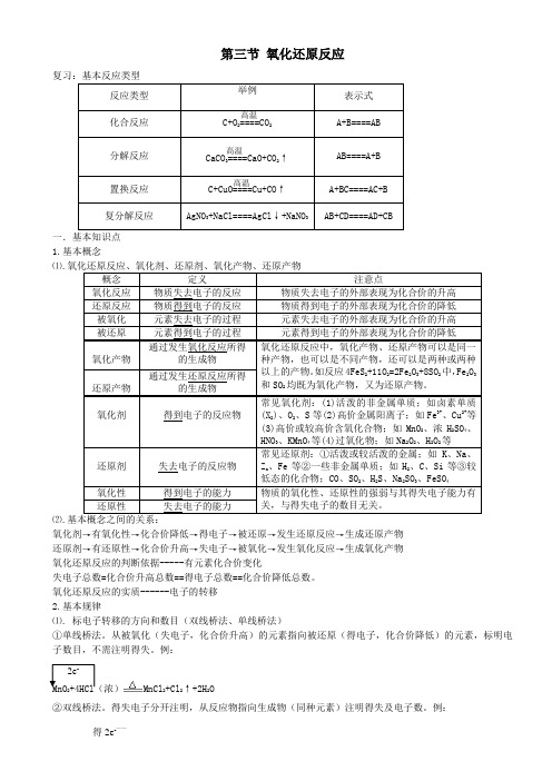 人教版高中化学必修一第二章第三节知识点