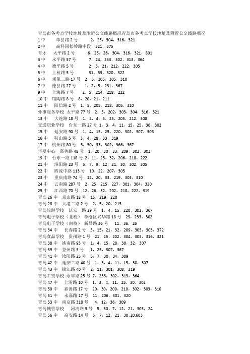 青岛自考考点学校大全