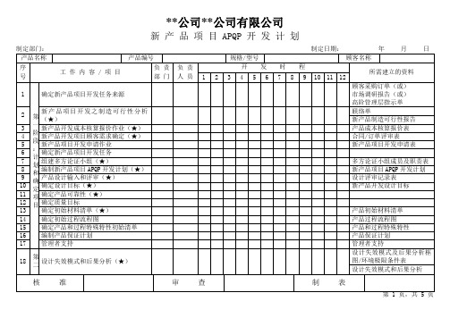 新产品项目APQP开发计划