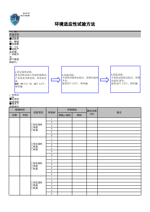 ●环境适应性试验方法