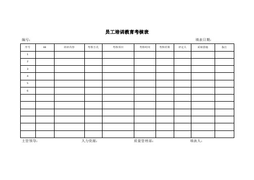 员工培训教育考核表