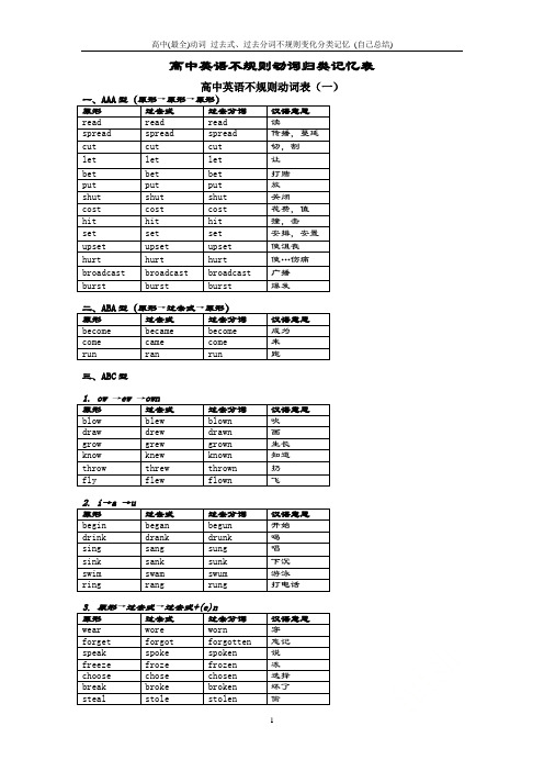高中(最全)动词 过去式、过去分词不规则变化分类记忆 (自己总结)