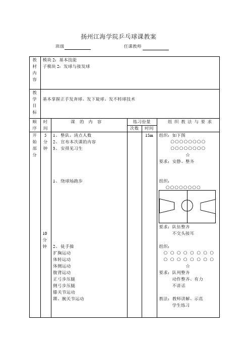 扬州江海学院体育班体育课教案