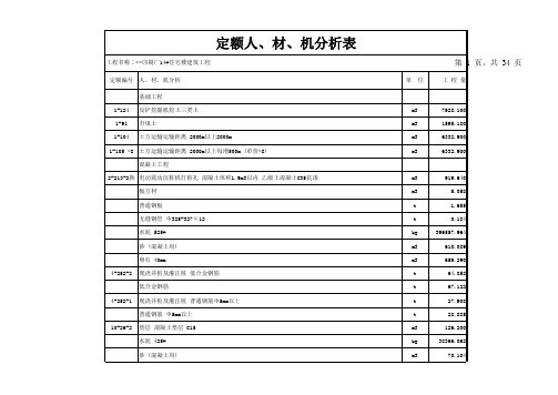 建筑工程定额人、材、机分析表_xls