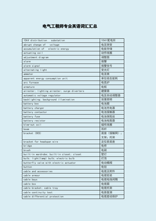 电气工程专业英语词汇汇总