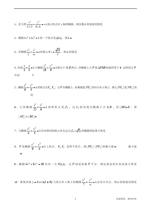 人教版高中数学选修1-1椭圆练习题