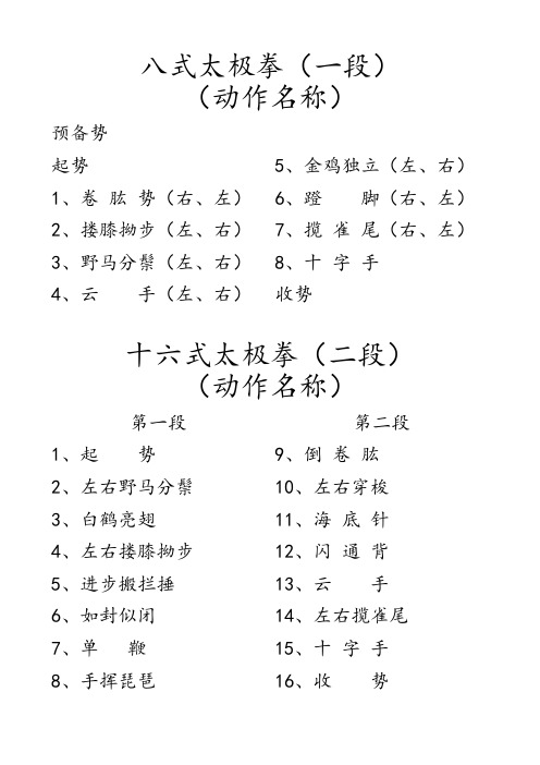 太极拳动作名称