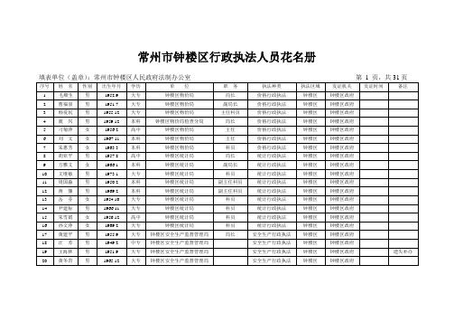 常州市钟楼区行政执法人员花名册(精)