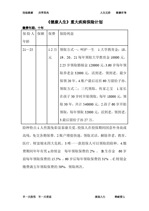 财富赢家计划书
