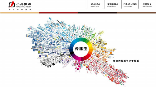 私人银行活动-- 感悟之旅