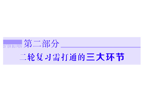 2015高考历史二轮复习：二  甲午中日战争后的中国——近代中国的觉醒和探索