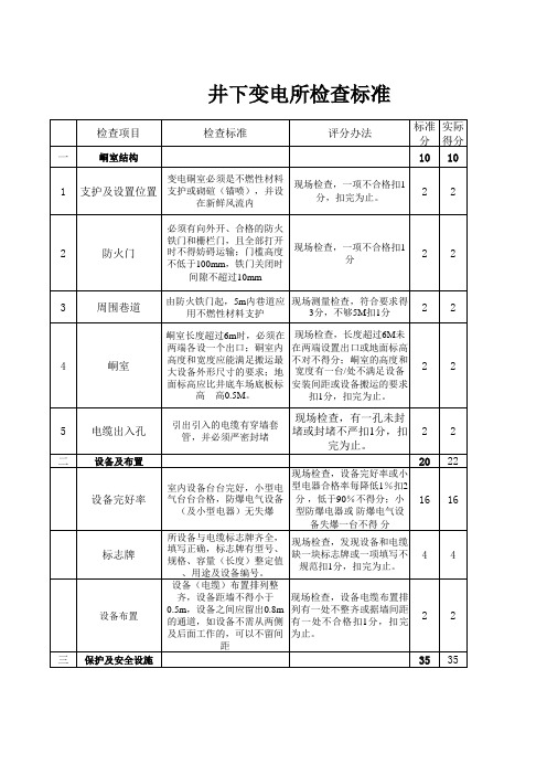 井下变电所检查标准