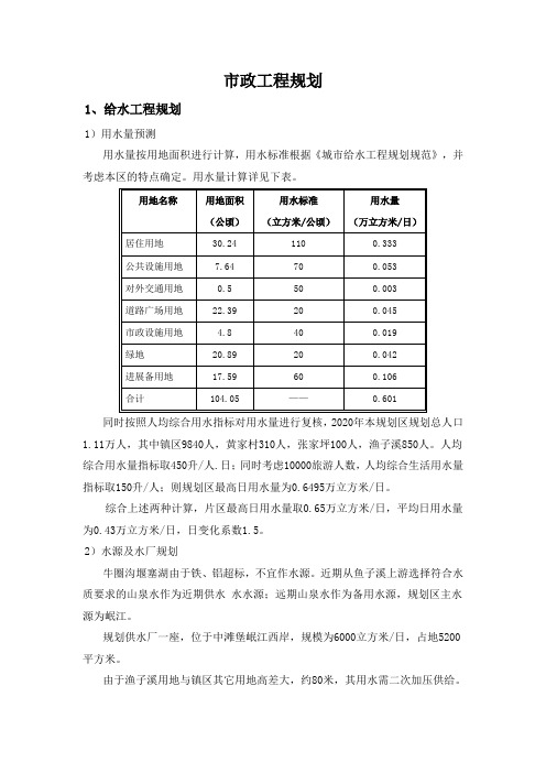 市政工程规划